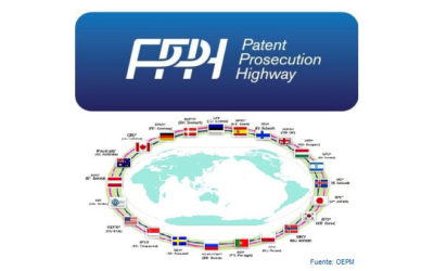 Acuerdos Patent Prosecution Highway – PPH